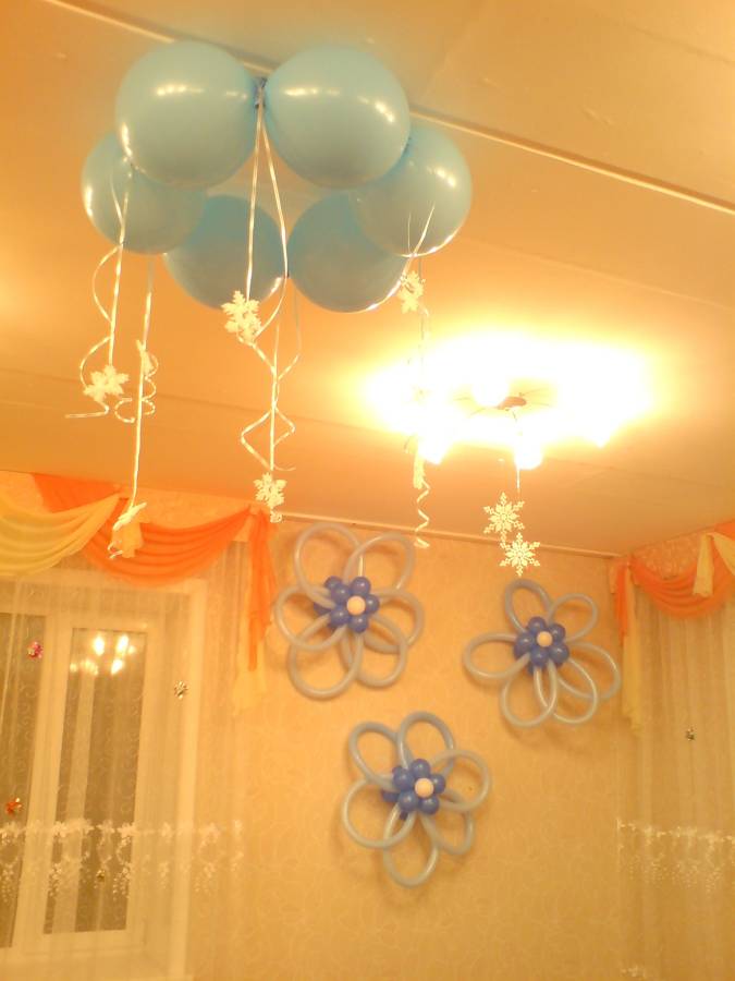 Потолочное и настенное оформление шарами