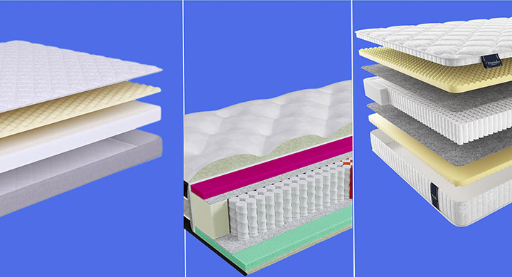 Сравнение матрасов разной стоимости