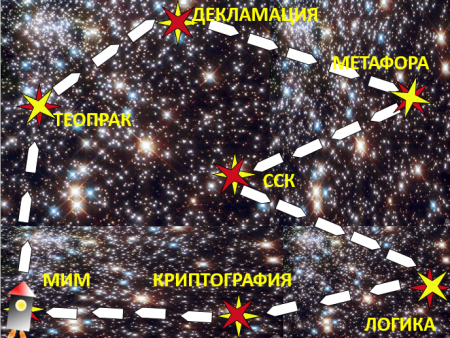 Звездные станции
