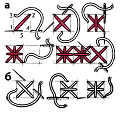 Болгарский крест