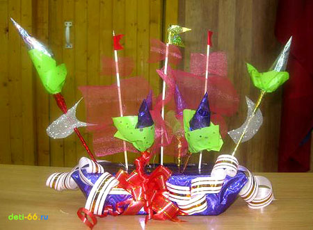 Алые паруса