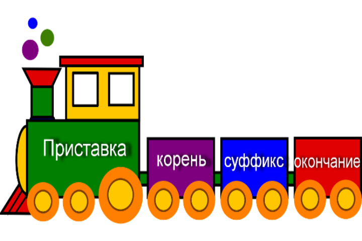 Фото Предмет Русский Язык