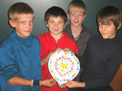 Результаты проектной деятельности учащихся