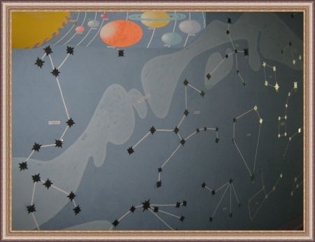 3. Карта звездного неба