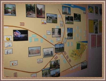 1. Карта-схема родного города