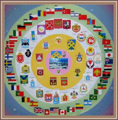 2. Модель мира