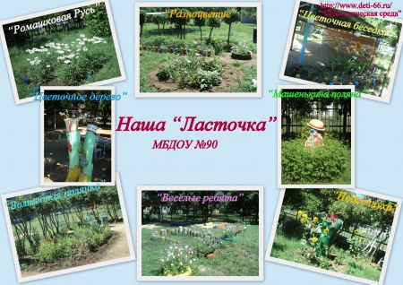 «Во саду ли, в огороде»