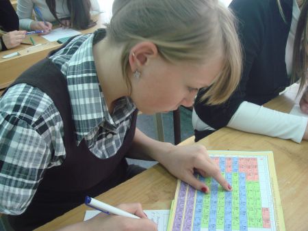 3. Хождение по периодам