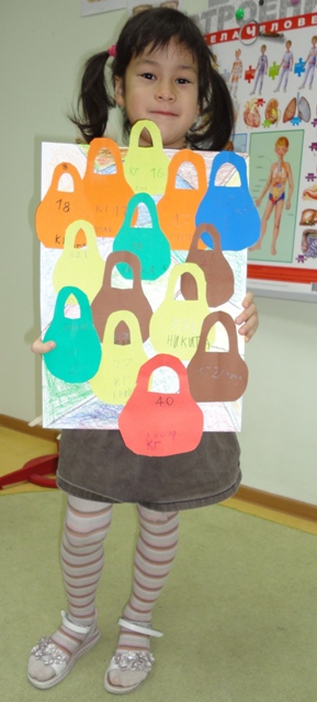 4. Кто сколько весит?