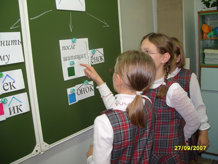 1. Создание проблемной ситуации. Постановка учебной задачи