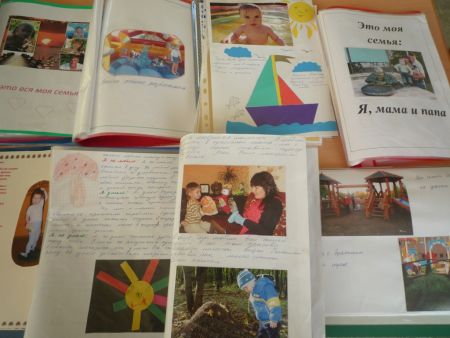 Социальный проект«Вот, какой Я!»