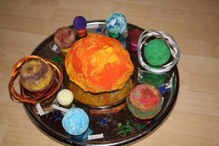 Солнечная система