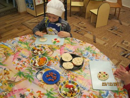 «Мы – кондитеры»