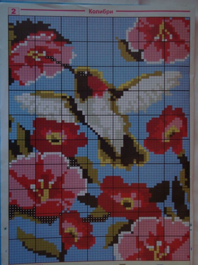 Колибри из бисера