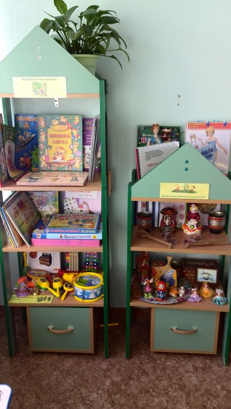 Фото 3. Центры: музыкального развития, коммуникации, художественного творчества