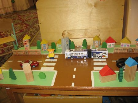 Игра &laquo;Я живу в городе&raquo;