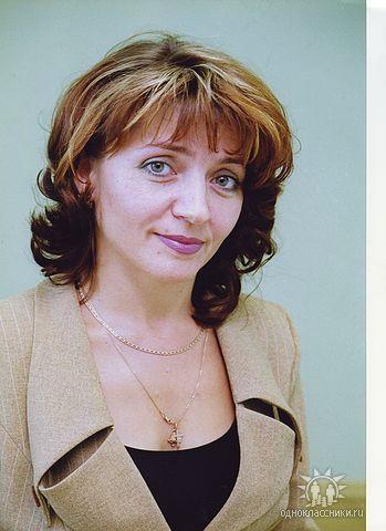 Котелкина Марина Анатольевна