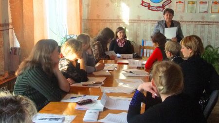 Семинар-практикум для педагогов