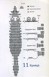 Схема работы