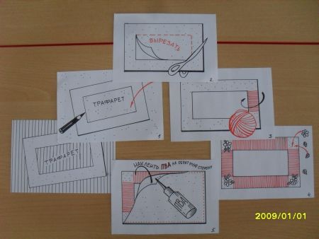 Схемы выполнения работы