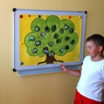 Фото 1. Реализация проекта 