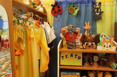Фото 1. Уголок ряженья и театра