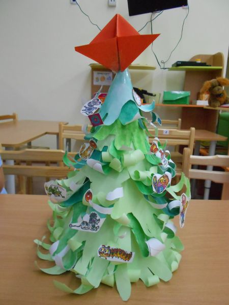 «Новогодняя ёлочка из ладошек»