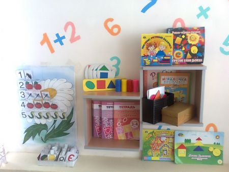 3. Уголок развития математических способностей