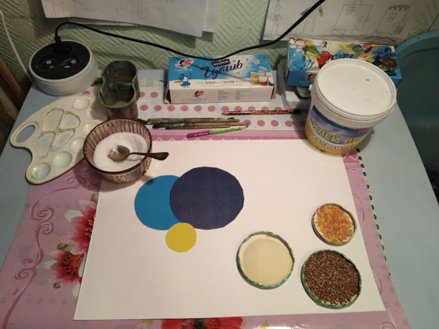 Этапы работы